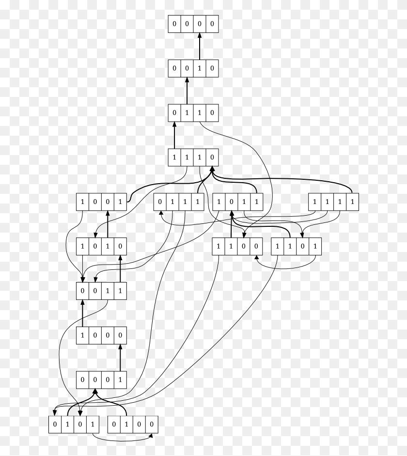 642x881 This Is A Recursively Constructed 4 Bit Maze Migracionnaya Karta, Plan, Plot, Diagram HD PNG Download
