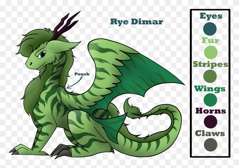 1192x811 Esta Es La Hoja De Referencia Básica Para Rye The Dimar Dragon Cartoon Hd Png