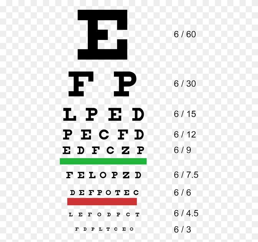 453x728 This Is Good For Checking Only Distant Eyesight Snellen Eye Chart, Number, Symbol, Text HD PNG Download