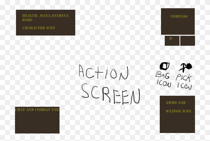 720x504 This Is My Final Hud For This Game This Is What I Design, Text, Label, Paper HD PNG Download