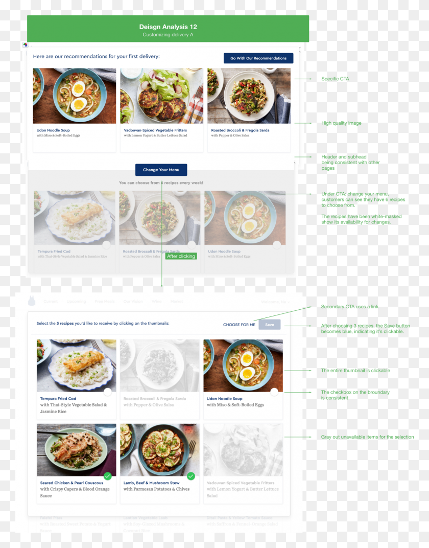 1600x2077 This Is The Part 2 Of Blue Apron Interface Design Analysis Dish, Text, Menu, Advertisement HD PNG Download