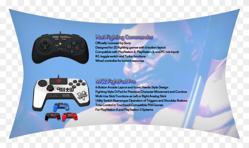 1045x588 This Is The V Gauge Game Controller, Electronics, Video Gaming, Advertisement HD PNG Download