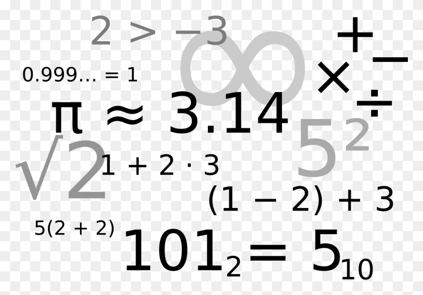 1198x810 Este Último Mes Decidí Unirme A 30 Días De Aprendizaje De Matemtica, Número, Símbolo, Texto Hd Png