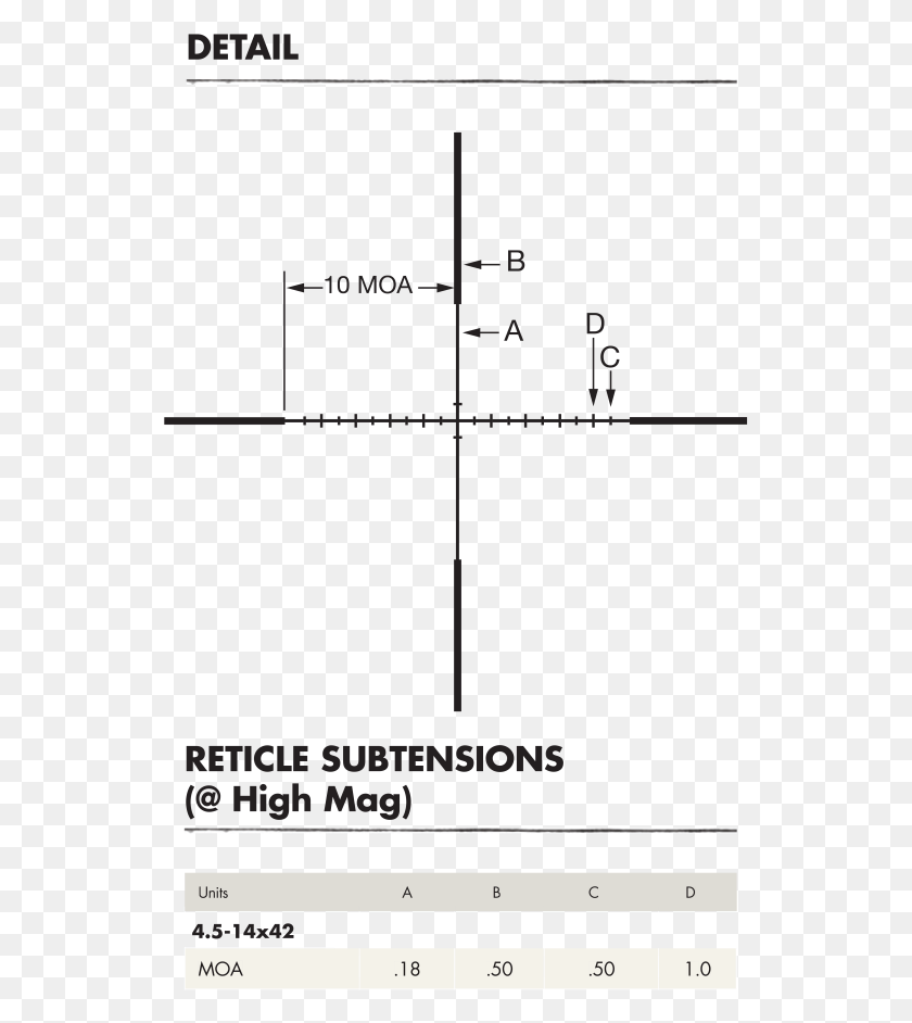 539x882 This Rifle Scope Leupold Wind Plex Subtensions, Plot, Diagram, Lighting HD PNG Download