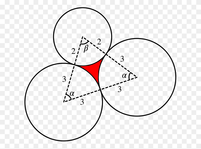 636x562 Tres Círculos De Radios 3 3 Y 2 Con Sus Centros Diagrama De Venn 2 Círculos, Triángulo, Bandera, Símbolo Hd Png