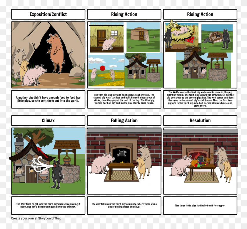 1159x1069 Three Little Pigs Cartoon, Comics, Book, Person HD PNG Download