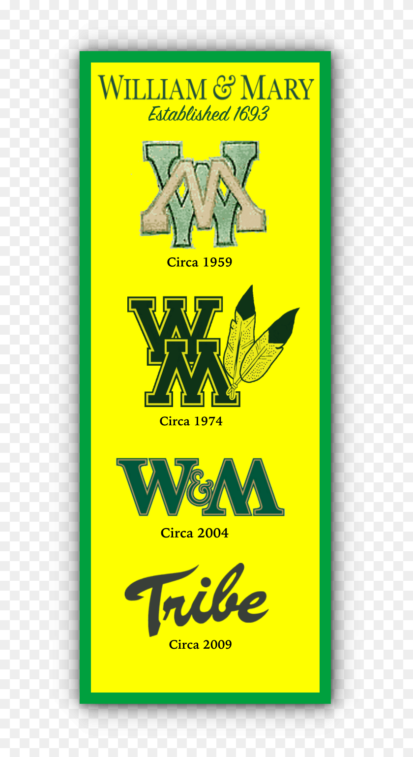 663x1478 Throwback Thursday College Of William And Mary, Poster, Advertisement, Flyer HD PNG Download