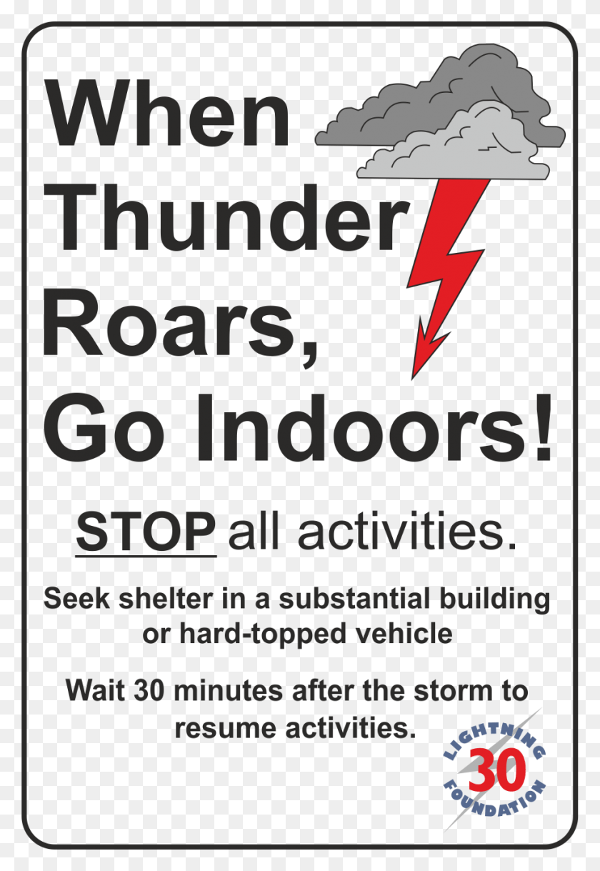 912x1356 Thunder Warning Sign Flyer, Text, Poster, Advertisement HD PNG Download