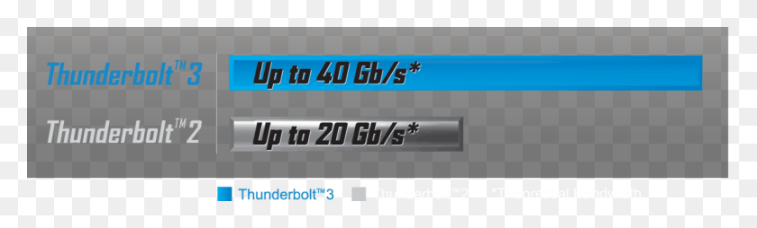 1200x299 Thunderbolt Gigabyte Z390 Designare Review Electric Blue, Arrow, Symbol, Logo HD PNG Download