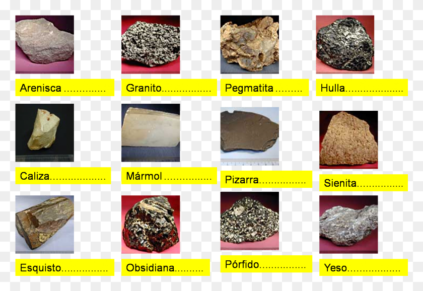 1389x924 Tipos De Rocas, Rock, Mineral, Flyer HD PNG Download