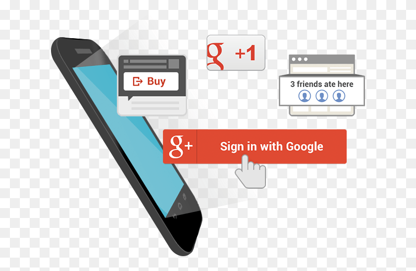 635x487 Tips For Integrating With Google Accounts On Android Google Plus Icon, Text, Electronics, Label HD PNG Download