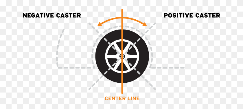 683x317 Tire Caster For Vehicle Alignment Circle, Compass, Clock Tower, Tower HD PNG Download