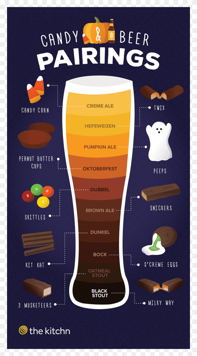 1460x2727 Tk Candypairing Halloween Infographic Opt2 Edit Halloween Candy And Beer Pairings, Text, Advertisement, Poster HD PNG Download