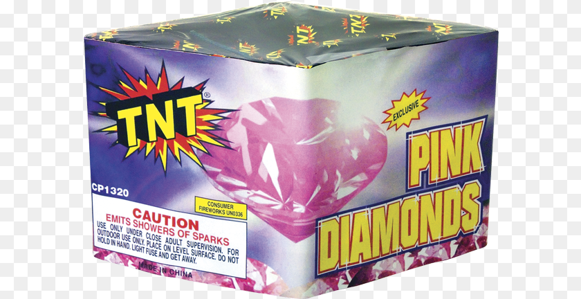 Tnt Fireworks, Box Transparent PNG