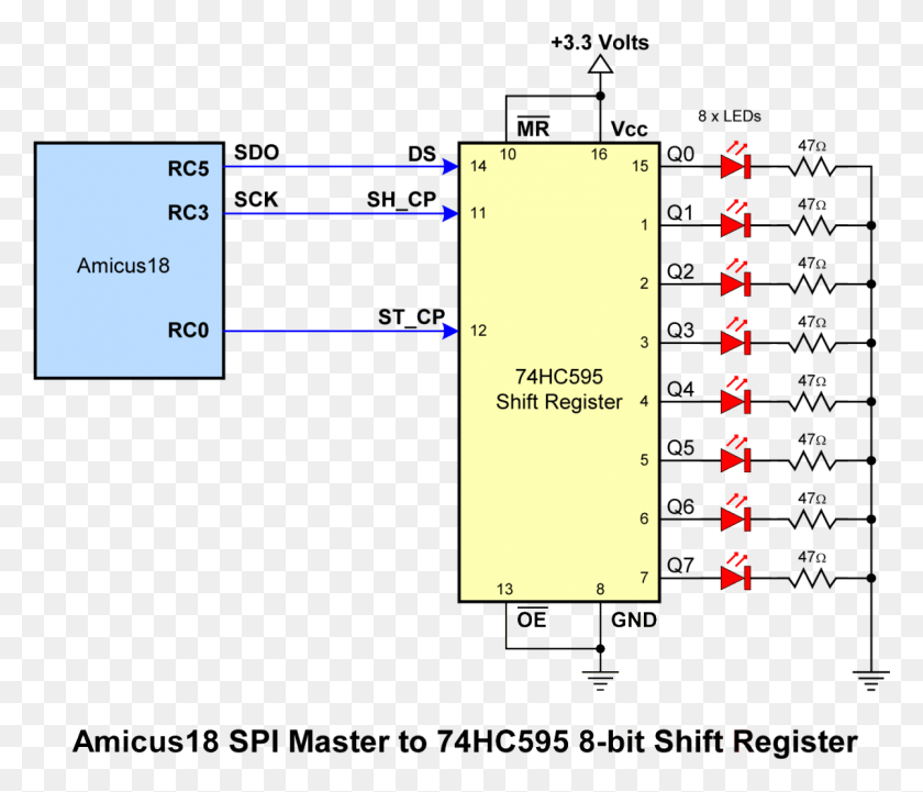 1201x1018 To 74hc595 Circuit Mcp23s17 Circuit, Plot, Plan, Diagram HD PNG Download