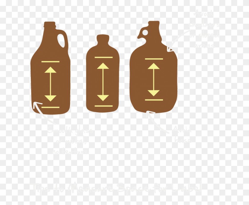 648x632 To Choose The Best Size Label For Your Use Measure Growler Sizes, Poster, Advertisement, Text HD PNG Download