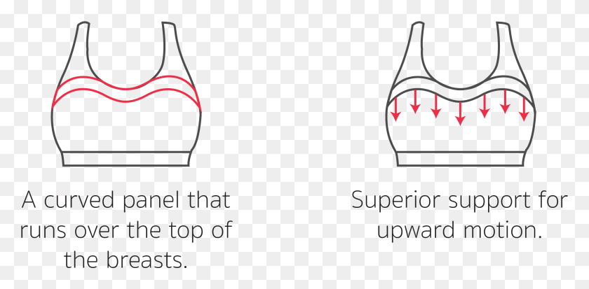 2162x981 To Create A Curved Structure Over The Top Of The Breasts, Beverage, Drink, Alcohol HD PNG Download