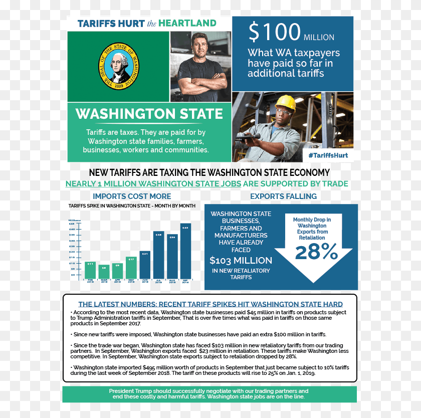 591x774 To Learn More Or To View The Full Data Set Contact State Of Washington, Flyer, Poster, Paper HD PNG Download