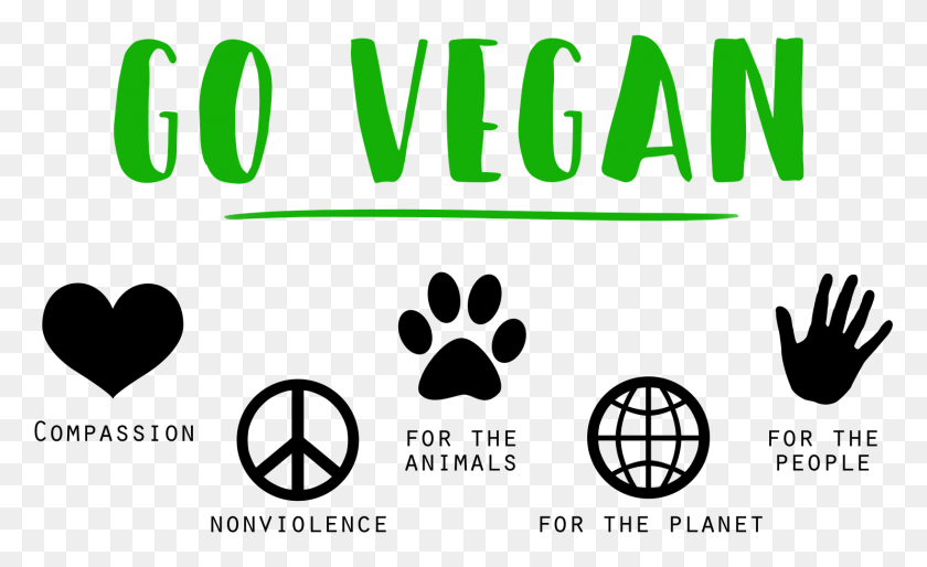 1636x954 To Put It Simply Go Vegan, Word, Text, Alphabet HD PNG Download