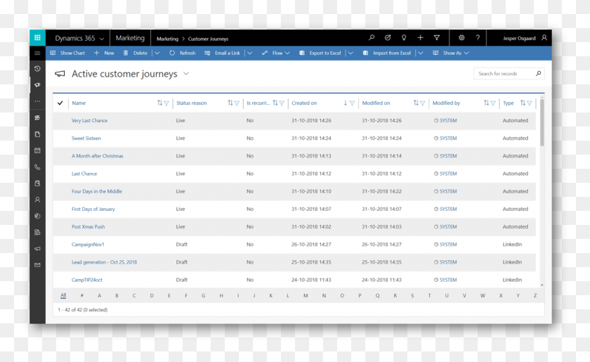 1344x784 To The Customer Journey Entity List View You Can Toggle Dynamics 365 Sales Playbook, Computer, Electronics, Tablet Computer HD PNG Download