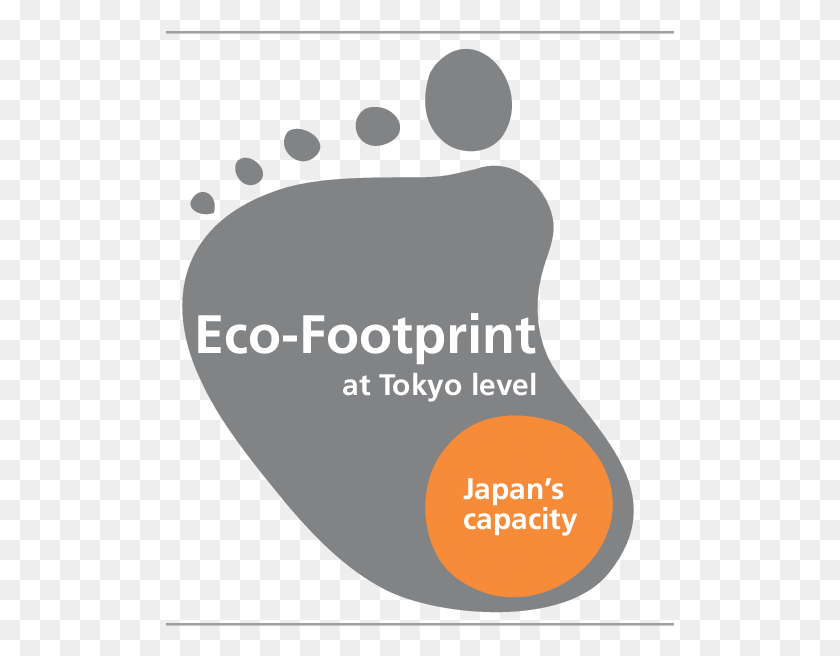 509x596 Tokyo39S Eco Footprint Sprint Cup Series, Зубы, Рот, Губа Png Скачать