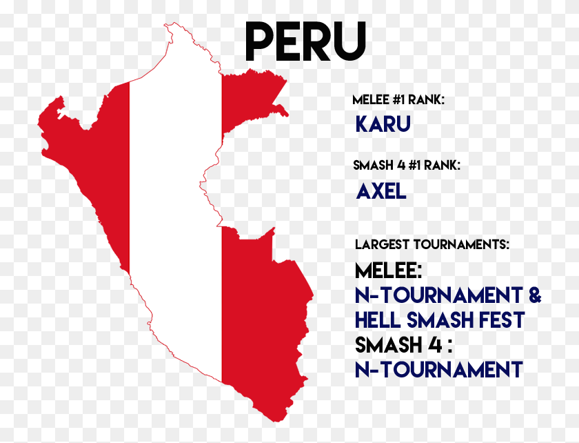 733x582 Top 3 Melee Top 3 Smash 4 Largest Tournaments Peru Flag Map, Text, Person, Human HD PNG Download