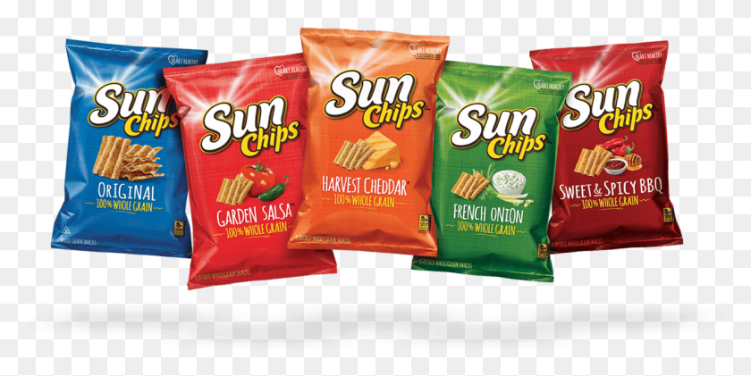 1242x575 Top 5 Sun Chips Flavors Red Sun Chips, Food, Snack, Candy HD PNG Download