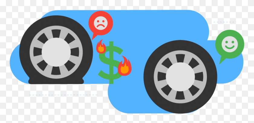 898x400 Top 7 Ways You39re Wasting Money On Your Car Circle, Wheel, Machine, Tire HD PNG Download