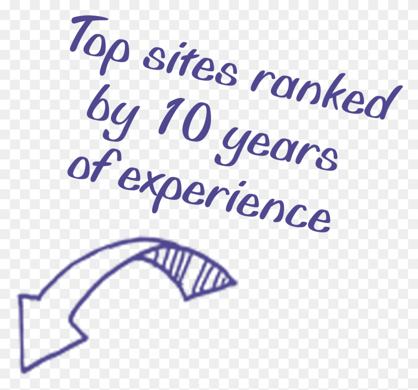 1136x1054 Top Sites Ranked By 10 Years Of Experience Trendy Travel, Text, Handwriting, Symbol HD PNG Download