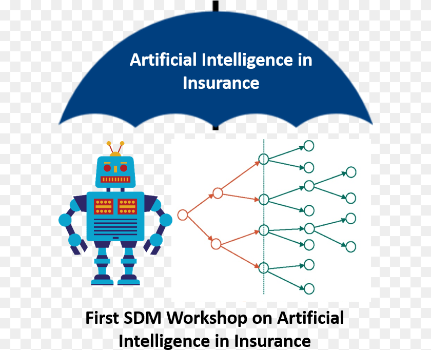 Topic Of The Workshop Artificial Intelligence In Insurance, Robot, Baby, Person Sticker PNG