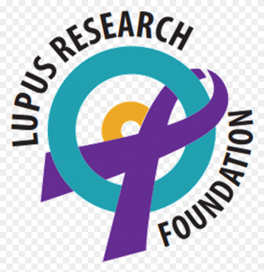 824x853 Topshare This Lupus Research, Logo, Symbol, Trademark HD PNG Download