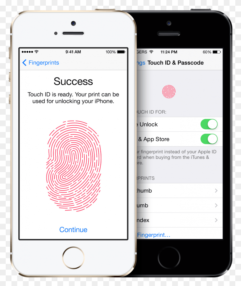 1334x1603 Touch Id Ipad App Store Touch Id, Electronics, Phone, Mobile Phone Descargar Hd Png