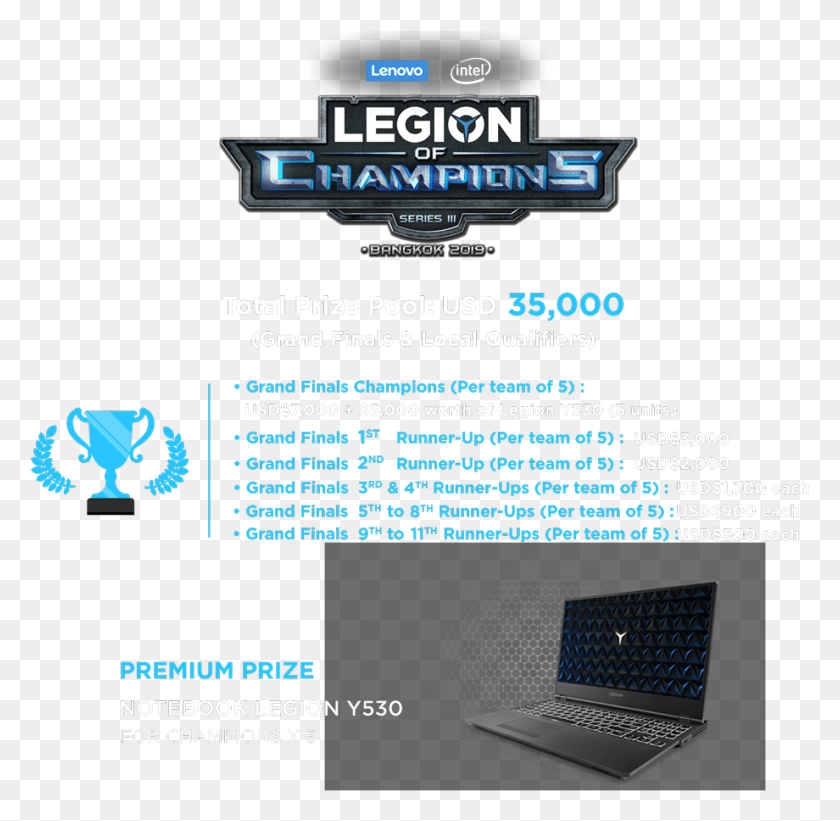 920x898 Tournament Prize Output Device, Laptop, Pc, Computer HD PNG Download
