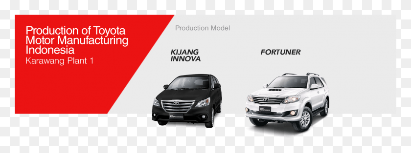 1879x614 Toyota Car Production In Indonesia By Toyota Group Toyota Grand New Fortuner, Vehicle, Transportation, Automobile HD PNG Download