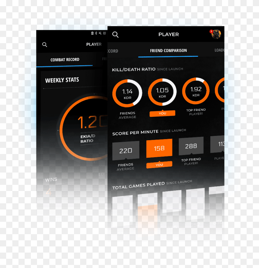 891x926 Track Your Stats Amp Know What Works Best Call Of Duty Black Ops 4 Companion App, Text, Scoreboard, Poster HD PNG Download