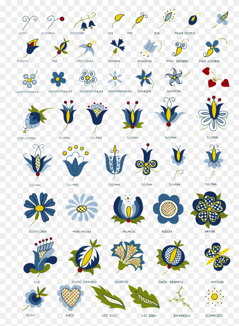 788x1098 Традиционный Польский Народный Принт Польские Цветы Тату, Логотип, Символ, Товарный Знак Hd Png Скачать