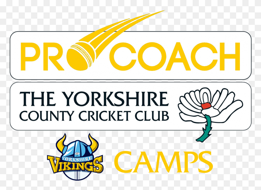1150x813 Train Like The Pros Play Like The Pros Yorkshire County Cricket Club, Text, Word, Alphabet HD PNG Download