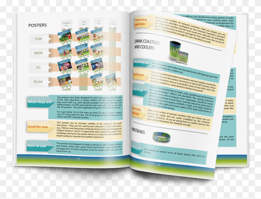 995x743 Trainers Manual Marps Program Client Psi Brochure, Poster, Advertisement, Flyer Descargar Hd Png