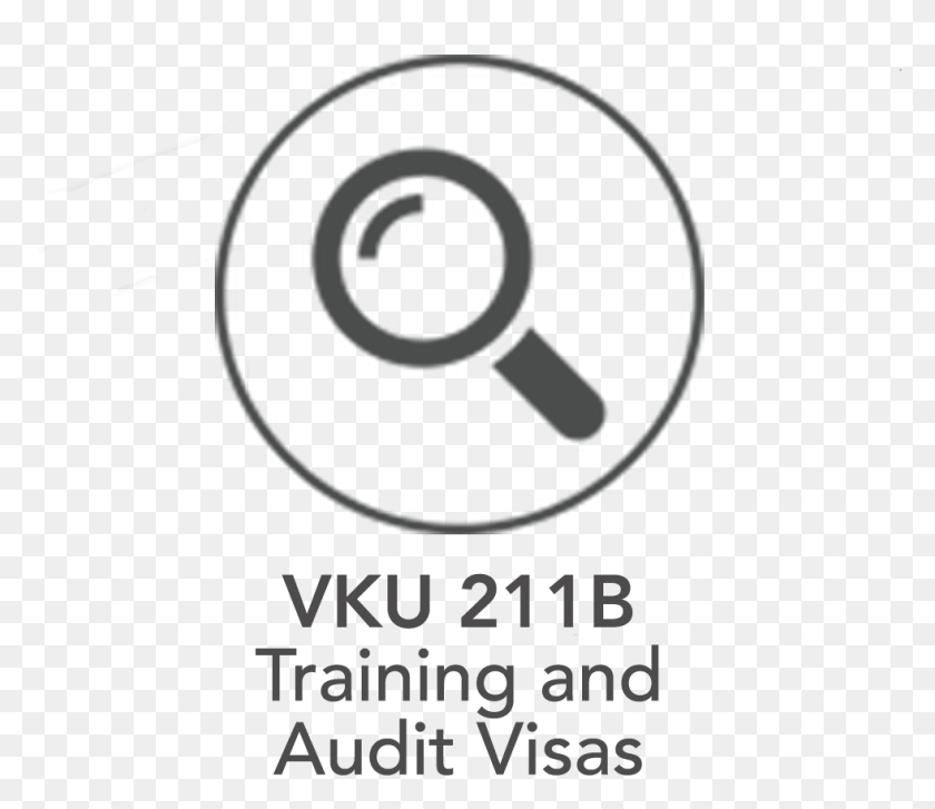 981x840 Training Visa Circle, Text, Symbol, Logo HD PNG Download