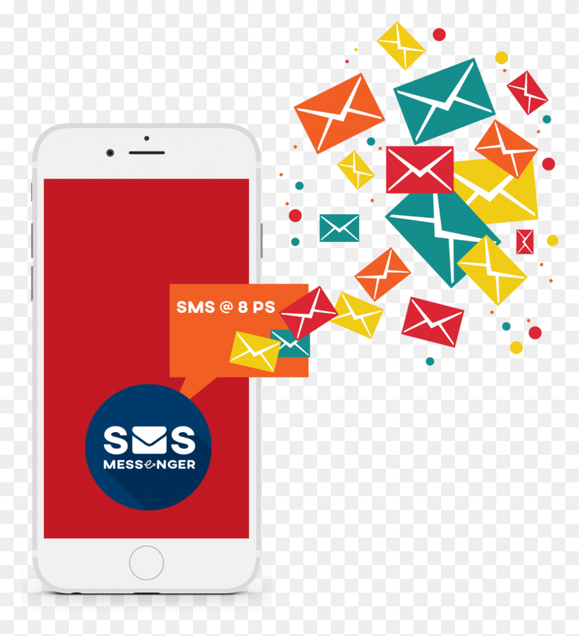 1090x1207 Transactional Sms Service Transactional Bulk Sms, Electronics, Phone, Mobile Phone HD PNG Download
