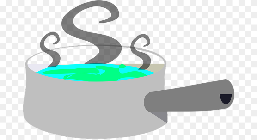 696x457 Boiling Water States Of Matter Foldable, Smoke Pipe Transparent PNG