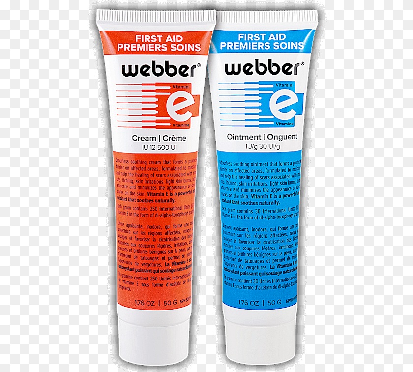 Burn Marks, Bottle, Cosmetics, Sunscreen, Lotion Transparent PNG