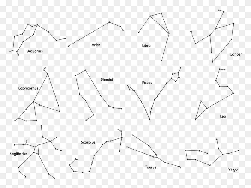 944x691 Transparent Constellation Drawing, Text, Symbol, Arrow HD PNG Download