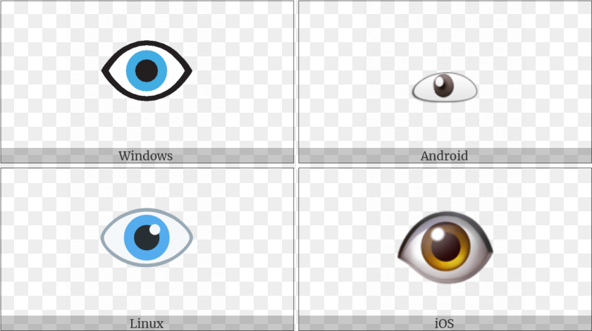 Transparent Eyeball Icon Smartphone, Art, Collage, Ct Scan PNG
