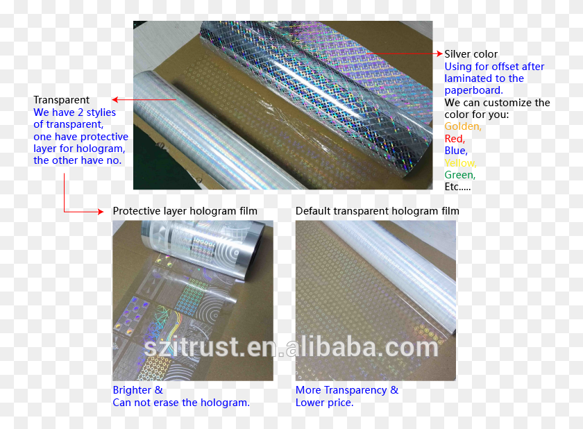 746x558 Transparent Hologram Film Plywood, Plastic Wrap, Aluminium, Foil HD PNG Download