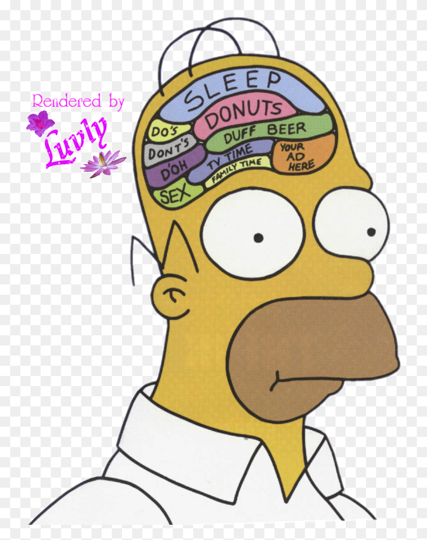742x1003 Transparent Homer Simpson Doh Simpson Funny, Label, Text, Cream HD PNG Download