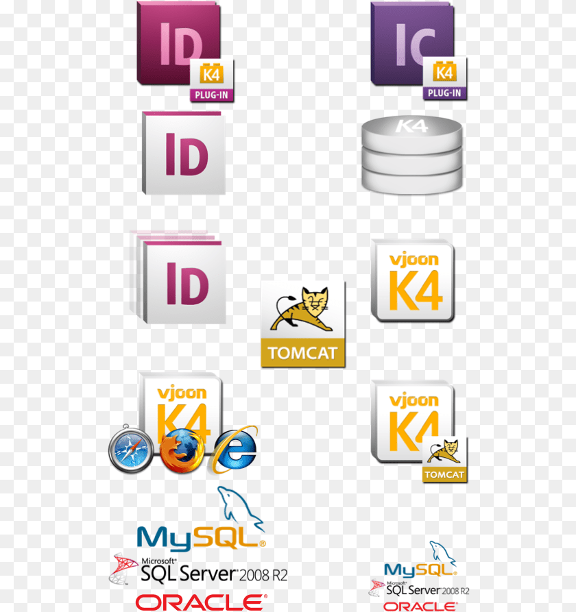 Indesign Icon Apache Tomcat, Text, Animal, Cat, Mammal Transparent PNG