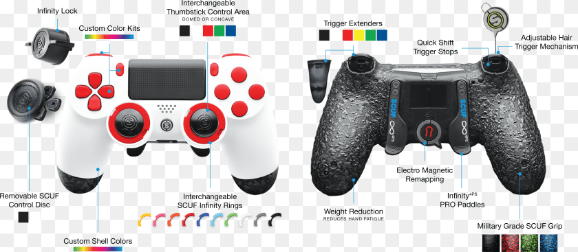 5572x2436 Transparent Ps4 Controller Clipart Scuf Controller Parts, Electronics, Car, Joystick, Transportation Sticker PNG