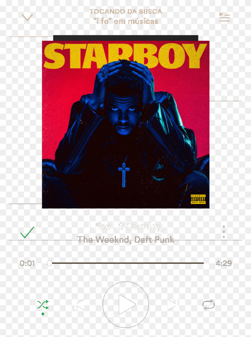 1080x1476 Png Изображение - Spotify The Weeknd I Feel It Coming Now