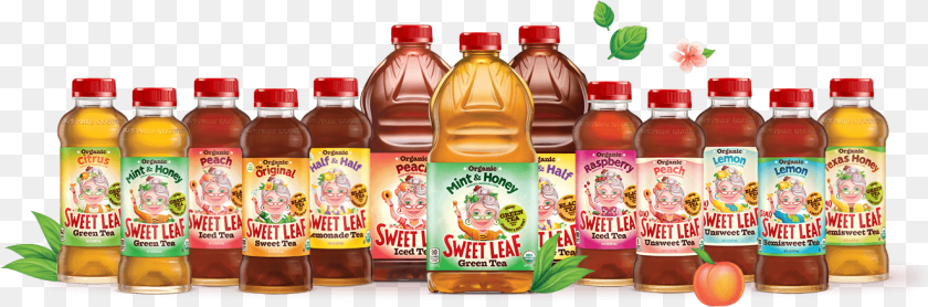 1323x438 Sweet Tea Plastic Bottle, Food, Cooking Oil, Person Clipart PNG
